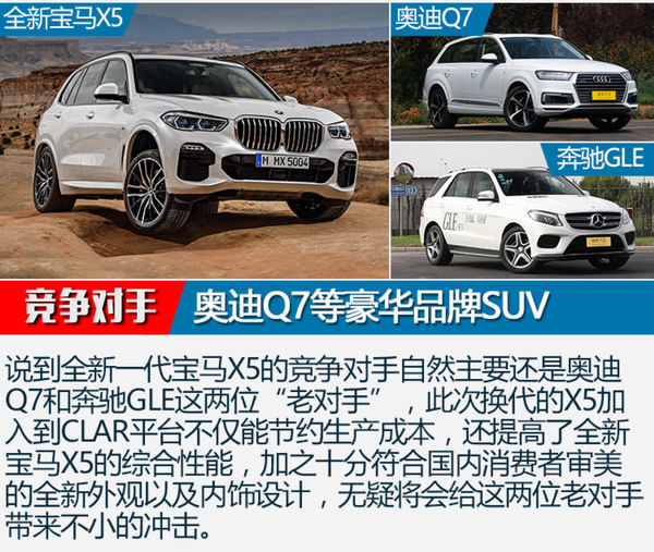 尺寸提升/配激光大燈 全新一代寶馬X5官圖解析