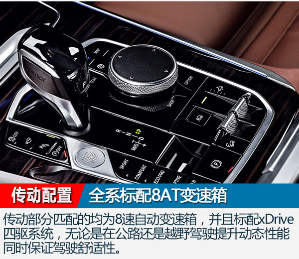 尺寸提升/配激光大燈 全新一代寶馬X5官圖解析