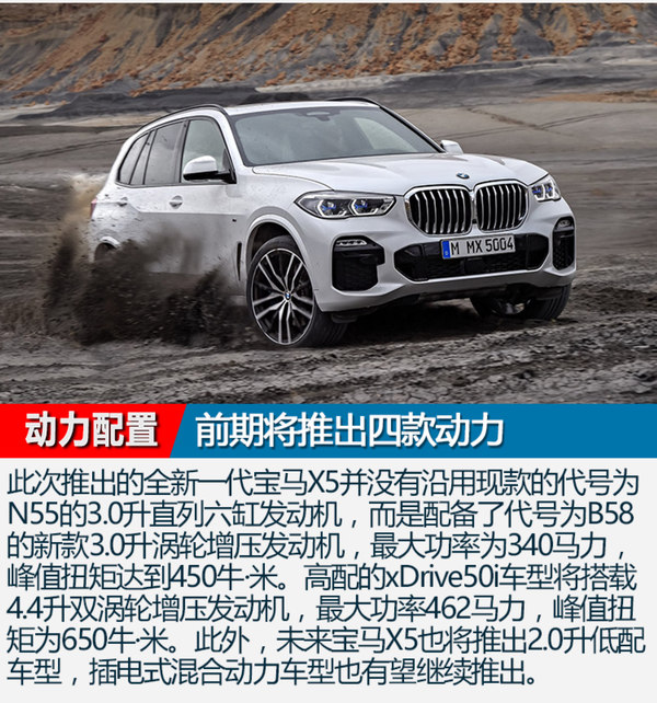 尺寸提升/配激光大燈 全新一代寶馬X5官圖解析