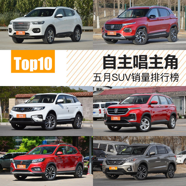 銷量，銷量,SUV