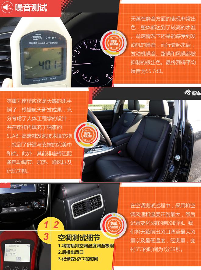 好車排行榜 中型車舒適度哪家強？