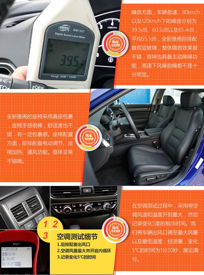 好車排行榜 中型車舒適度哪家強？