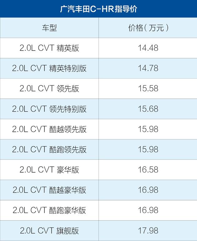 點擊插入圖片