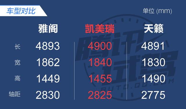 最激進(jìn)的進(jìn)化 試駕第十代雅閣260TURBO 旗艦版