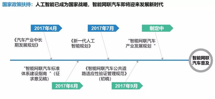 李書福李想,李書福李想的相同觀點