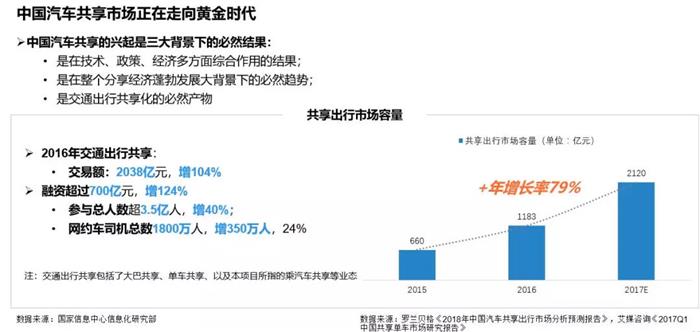 李書福李想,李書福李想的相同觀點