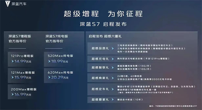 深藍S7