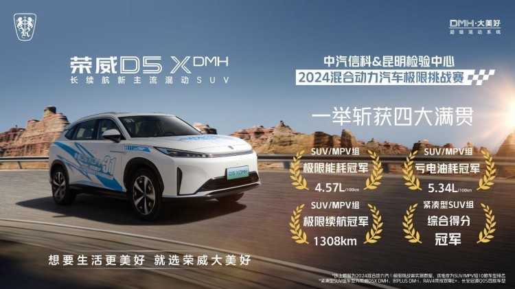 2024混合動力汽車極限挑戰賽 榮威D5X DMH力壓宋PLUS DM-i