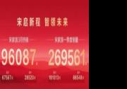 硬核實力再創銷量傳奇 比亞迪宋家族一季度領跑SUV賽道
